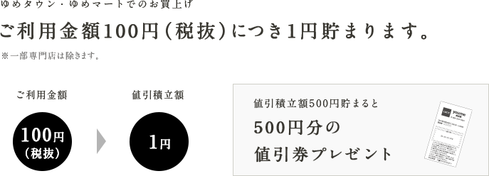 ゆめタウン・ゆめマートでのお買上げご利用金額100円（税抜）につき1円貯まります。※一部専門店は除きます。